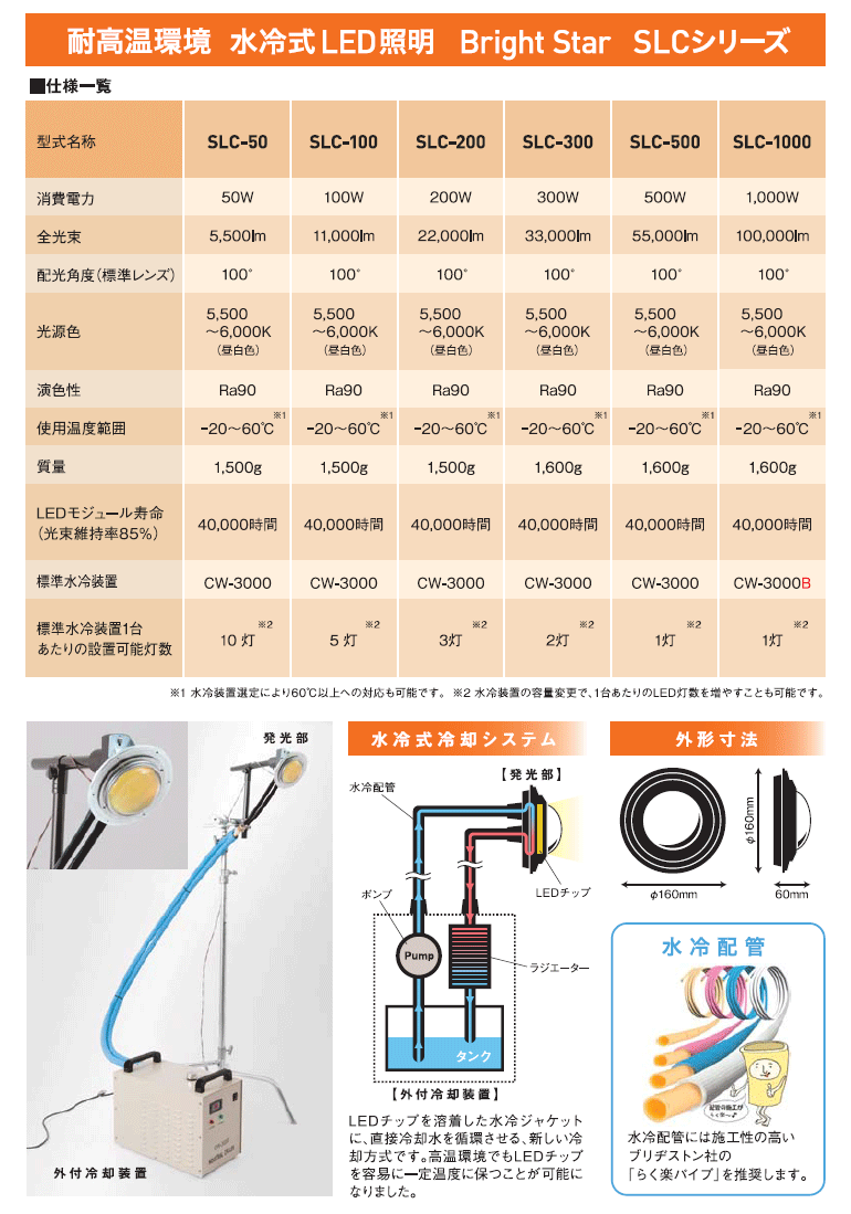 製品仕様